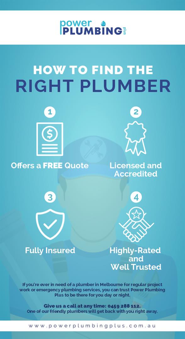 Finding the best plumber in Melbroune - Power Plumbing Plus (Large)